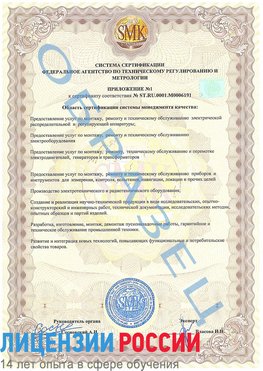 Образец сертификата соответствия (приложение) Верхняя Салда Сертификат ISO 50001