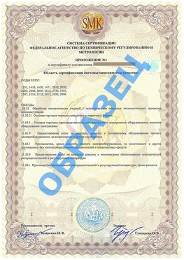 Приложение 1 Верхняя Салда Сертификат ГОСТ РВ 0015-002
